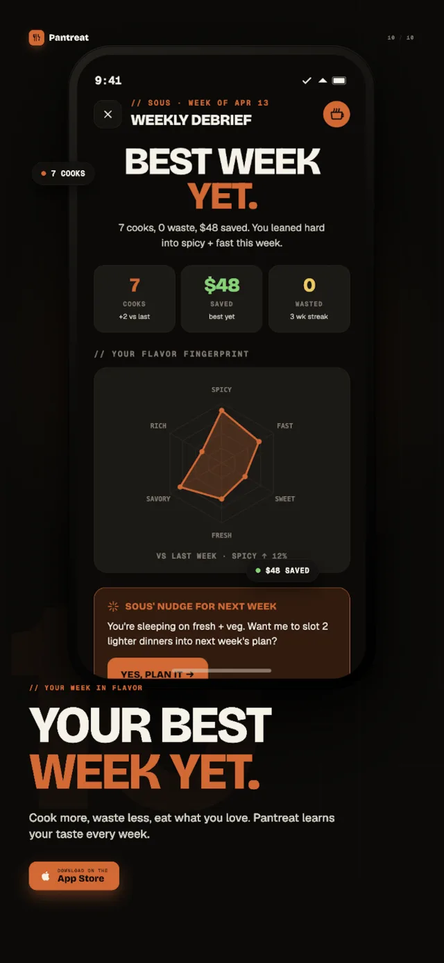 Pantreat App Store screenshot 10